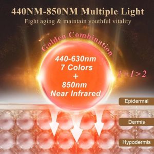 Σιλικόνης LED Μάσκα Προσώπου Φωτοθεραπείας NIR - Image 4